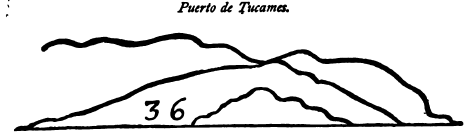 Puerto de Tuacama.